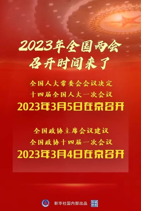 2023年全国两会召开时间，来了！